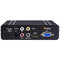 Videotel Digital VP72 4K Industrial Digital Signage Media Player