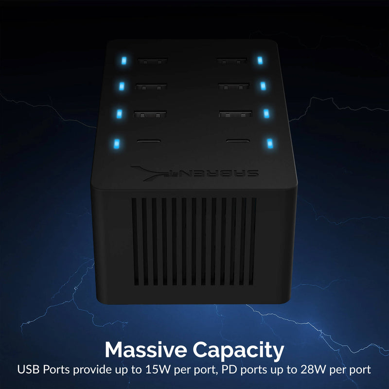 Sabrent 8-Port 100W USB-A/USB-C PD Charger