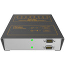 Matrix Switch MSC-FC8FB-8 8x8 Fiber to 3G-SDI BNC Reclocking Distribution Amplifier