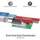 Sabrent USB to RS-232 DB9 Serial 9 pin Adapter (Prolific PL2303, 1')