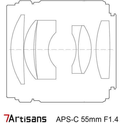 7artisans Photoelectric 55mm f/1.4 Mark II Lens for Canon RF