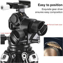 Sunwayfoto GH-PROIIS Geared Tripod Head