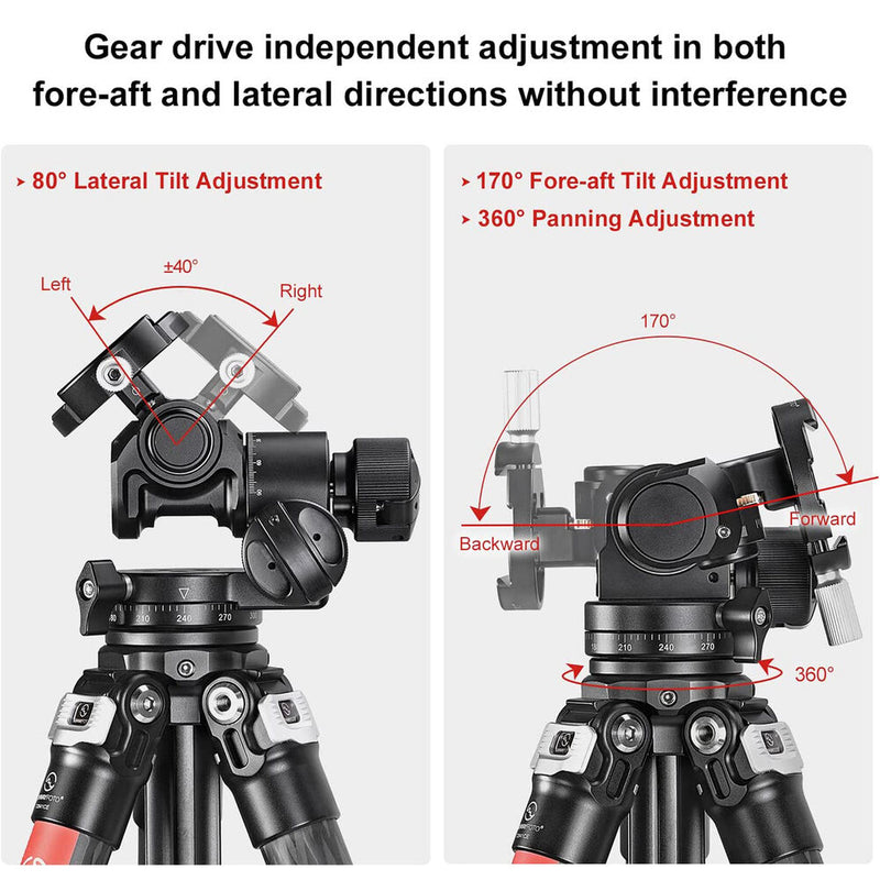 Sunwayfoto GH-PROIIS Geared Tripod Head