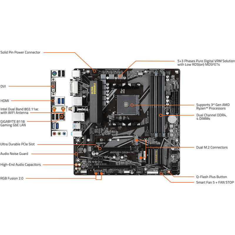 Gigabyte B550M DS3H AC AM4 Micro-ATX Motherboard