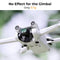 K&F Concept UV Filter for DJI Mini 3 Pro