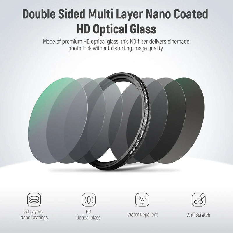 Neewer Variable ND2-ND32 Filter (67mm, 1-5 Stops)