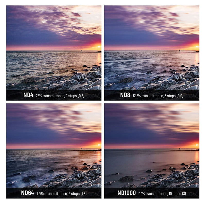 Neewer HD Neutral Density Filter 4-Pack (62mm)