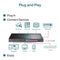 TP-Link JetStream TL-SG1218MP 16-Port Gigabit PoE+ Compliant Unmanaged Switch with SFP