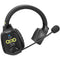 Saramonic WiTalk-SMH Full-Duplex Wireless Intercom Single-Ear Master Headset (1.9 GHz)