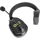 Saramonic WiTalk-SMH Full-Duplex Wireless Intercom Single-Ear Master Headset (1.9 GHz)