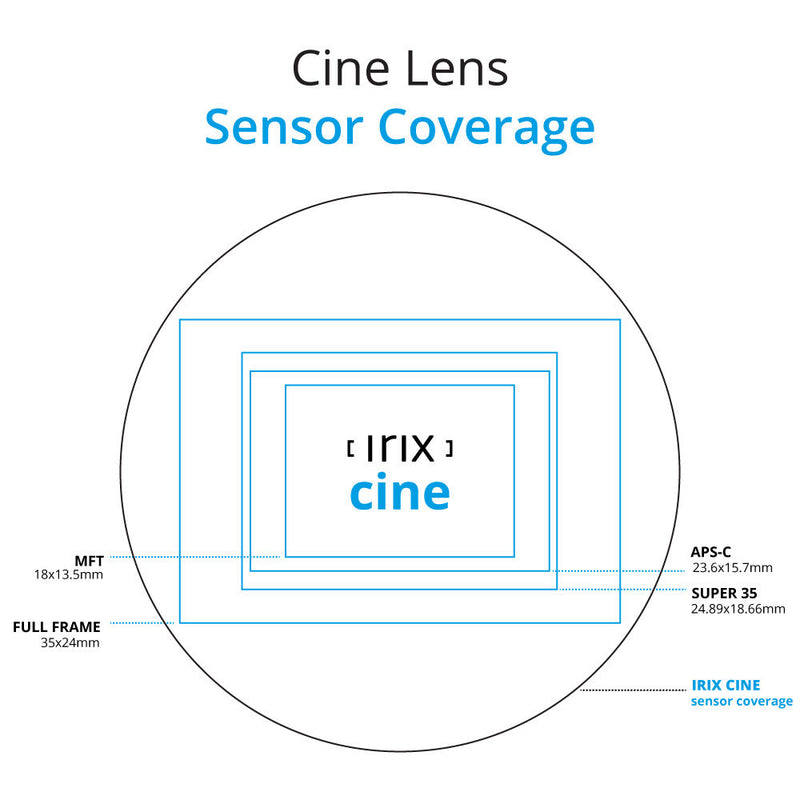 IRIX 150mm T3.0 Telephoto Cine Lens for Fuji X (Feet)