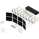 Smart-AVI SM-KMN-08S 8-Port KM Switch with USB 2.0 Sharing