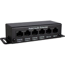 SoundTube Entertainment IPD-HUB 2 Extender Box