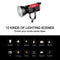 GVM Pro SD300B Bi-Color LED Monolight (300W)