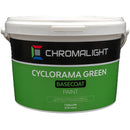 ChromaLight Cyclorama Green Basecoat Paint (1 Gallon)