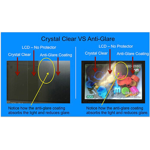 Expert Shield Anti-Glare Screen Protector for Nikon Z8