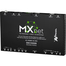 AVPro Edge MXNet 1G Evolution II Encoder