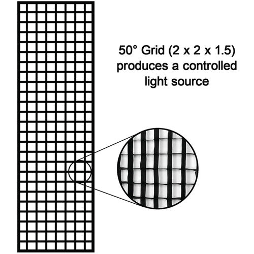 FotodioX Pro Egg Crate Grid for SkyFiller Wings 1x4 Lights (50&deg;)