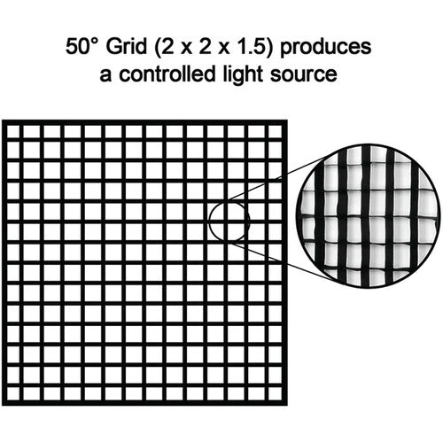 FotodioX Pro Egg Crate Grid for SkyFiller Wings 2x2 Lights (50&deg;)