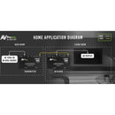 AVPro Edge 8K HDMI Optical Extender Kit (984' Range)