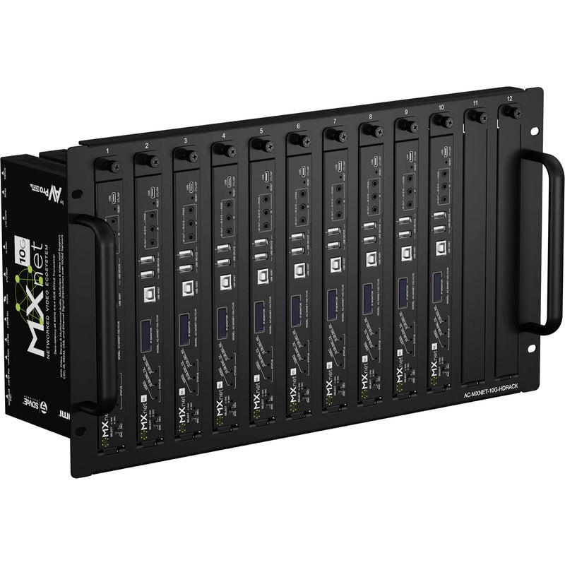 AVPro Edge MXNet 10G Heavy-Duty Rack Panel for Transceivers and Control Box