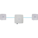 EtherWAN EasyLink MP Wireless Bridge Complete Kit 1+2