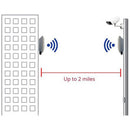 EtherWAN Hardened Wireless Bridge Kit 1+4