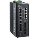 EtherWAN EX73900X Series Hardened Managed 8-Port Gigabit and 4-Port 10G SFP+ Ethernet Switch