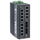 EtherWAN EX78900E Series Hardened Managed 8-Port Gigabit 60W PoE and 2-Port Dual-Rate Gigabit SFP Ethernet Switch