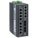 EtherWAN EX78900E Series Hardened Managed 12-Port Gigabit 60W PoE and 4-Port Dual-Rate Gigabit SFP Ethernet Switch