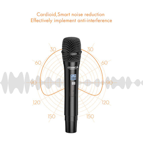 Comica Audio CVM-WM200/300II HTX Wireless Cardioid Handheld Transmitter (534 to 589 MHz)