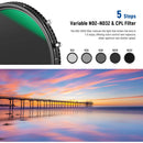 Neewer 2-in-1 Variable ND2-ND32 & CPL Filter (37mm, 1 to 5-Stop)