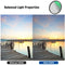 Neewer Soft GND8 Filter (58mm, 3-Stop)