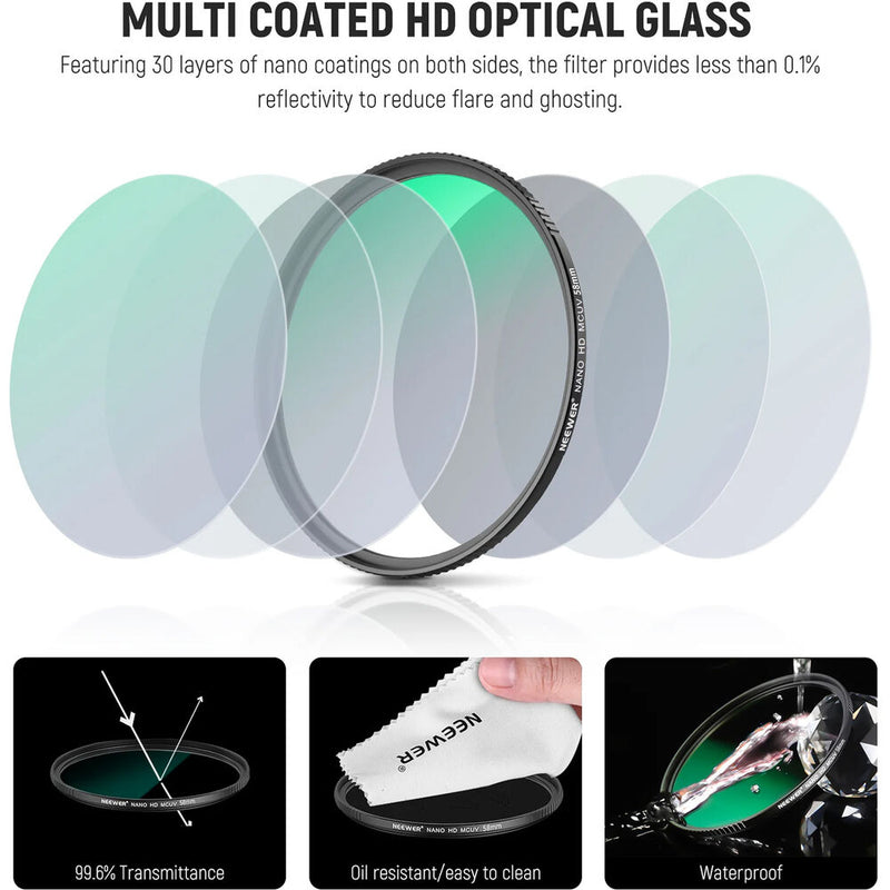 Neewer UV Protector Filter (55mm)