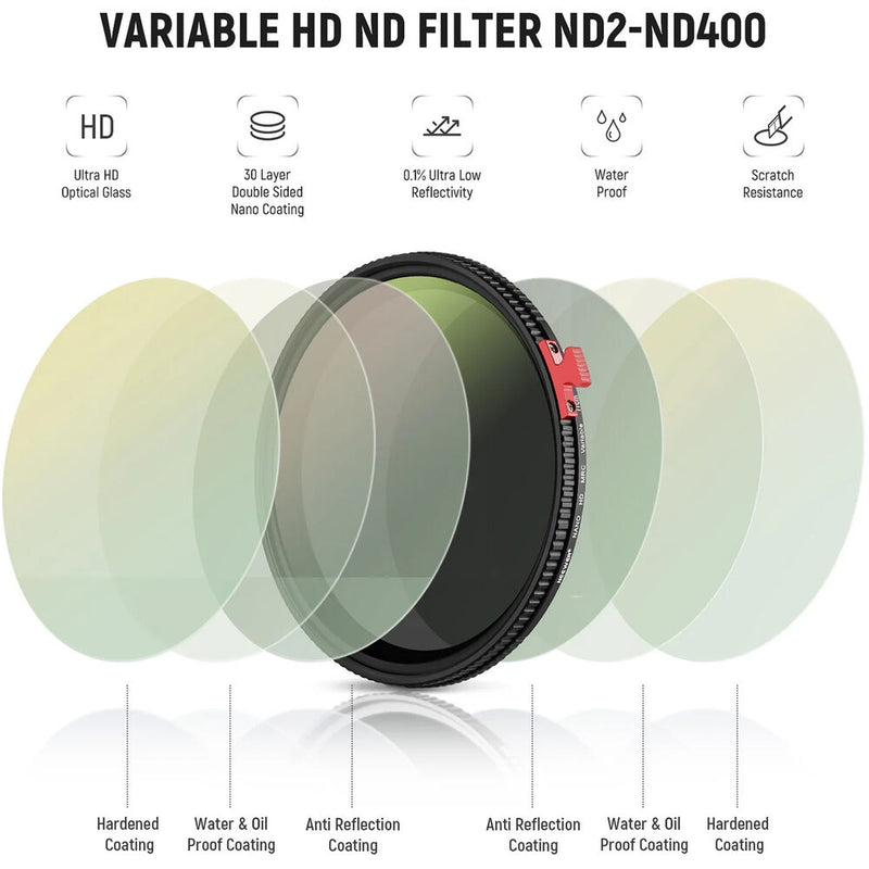 Neewer Variable ND Filter (62mm, 1 to 9-Stop)