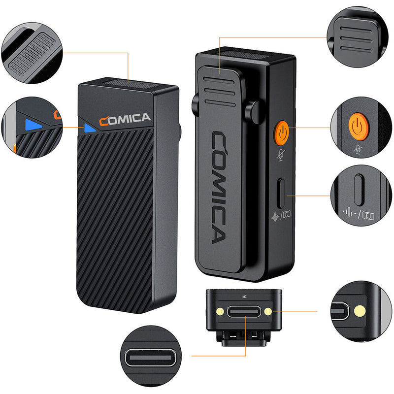 Comica Audio Vimo C1 Mini Wireless Microphone System for Cameras and Smartphones with 3.5mm (2.4 GHz)