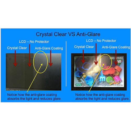 Expert Shield Anti-Glare Screen Protector for Leica Q3