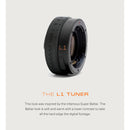 Module 8 L1 Tuner Variable Look Lens Attachment (EF-Mount Lens to E-Mount Camera)