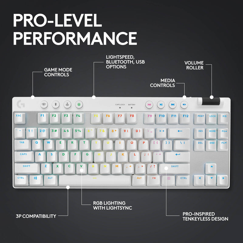 Logitech G PRO X TKL LIGHTSPEED Wireless RGB Gaming Keyboard (White, Tactile)