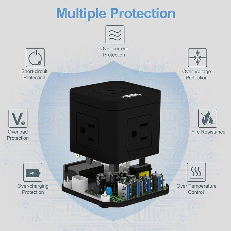 Uncaged Ergonomics Cube USB Power Strip with Surge Protection (Black)