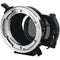 Meike Drop-In Filter Mount Adapter for PL-Mount Lens to RF-Mount Camera with VND & UV Filters