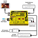 Lynx Technik AG yellobrik CHD 1412 UHD 4K HDMI to 12G-SDI Converter with Frame Synchronizer & Audio Embedder