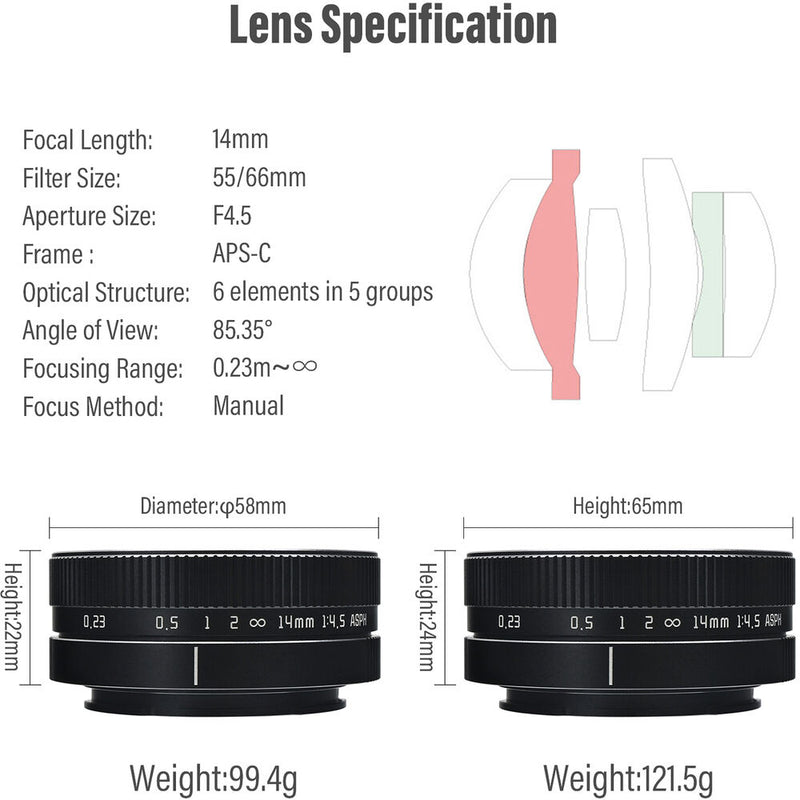 AstrHori 14mm f/4.5 Lens (Micro Four Thirds, Black)