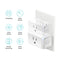 TP-Link EP25 Kasa Smart Wi-Fi Plug Slim with Energy Monitoring (2-Pack)