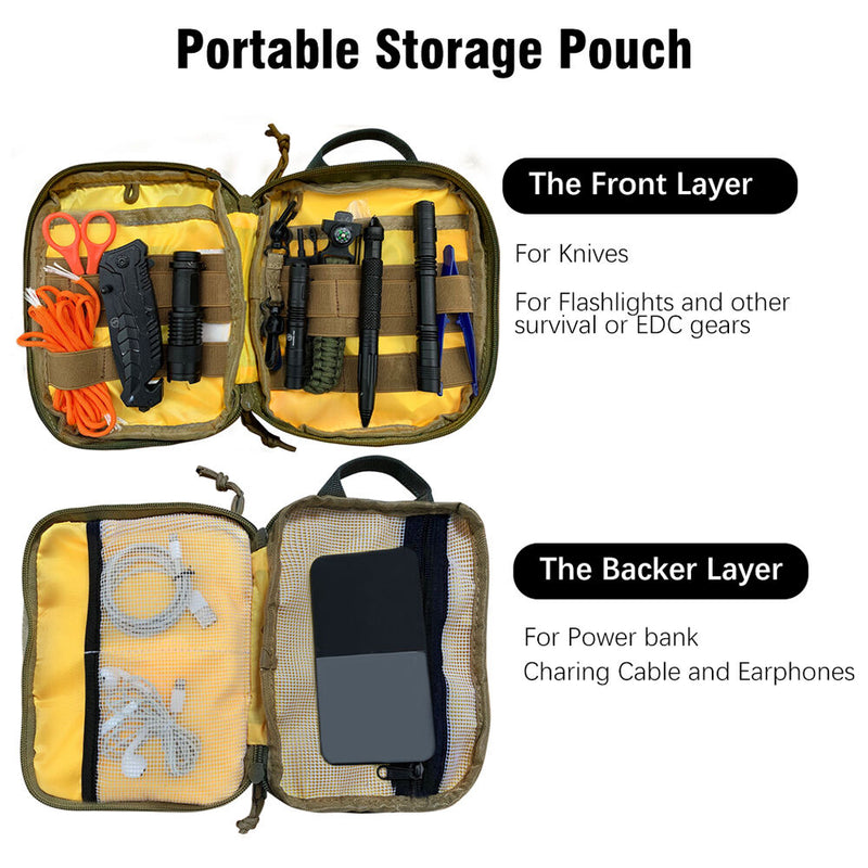 Roaring Fire Gear Ember Pro MOLLE EDC Utility Organizer Pouch (Desert Tan)