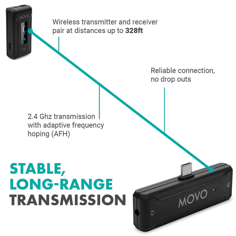 Movo Photo WMX-2-C-DUO 2-Person Wireless Microphone System for Mobile Devices (2.4 GHz)