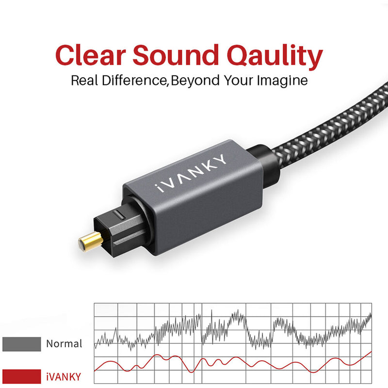 iVANKY Braided Optical TOSLINK Audio Cable (6', Gray/Black)