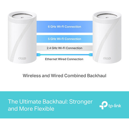 TP-Link Deco BE63 BE10000 Wireless Tri-Band 2.5G Whole Home Mesh Module