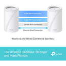 TP-Link Deco BE63 BE10000 Wireless Tri-Band 2.5G 2-Piece Whole Home Mesh System