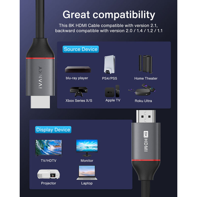 iVANKY 8K HDMI 2.1 Cable (3.3')